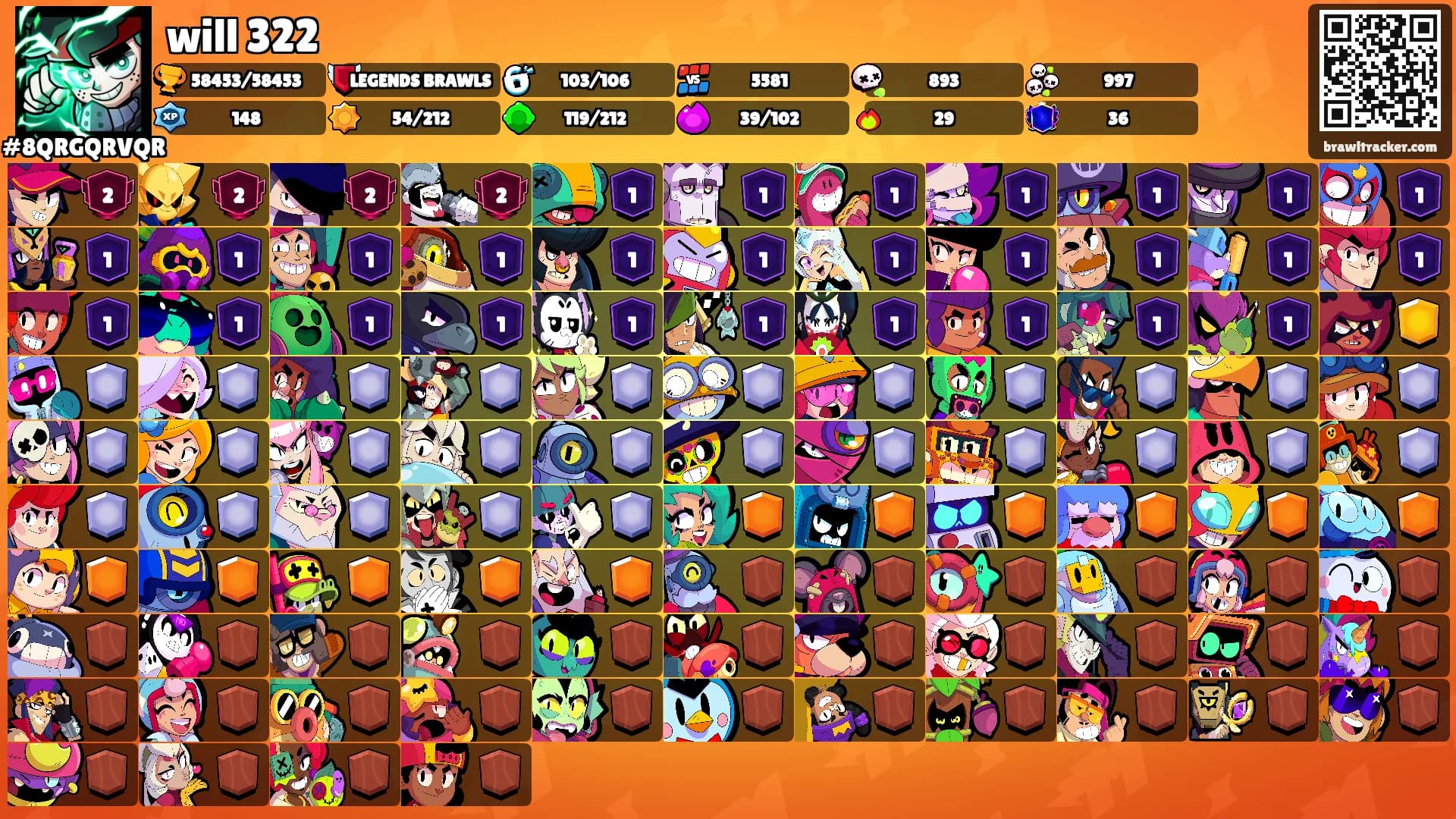 will 322's Ranks
