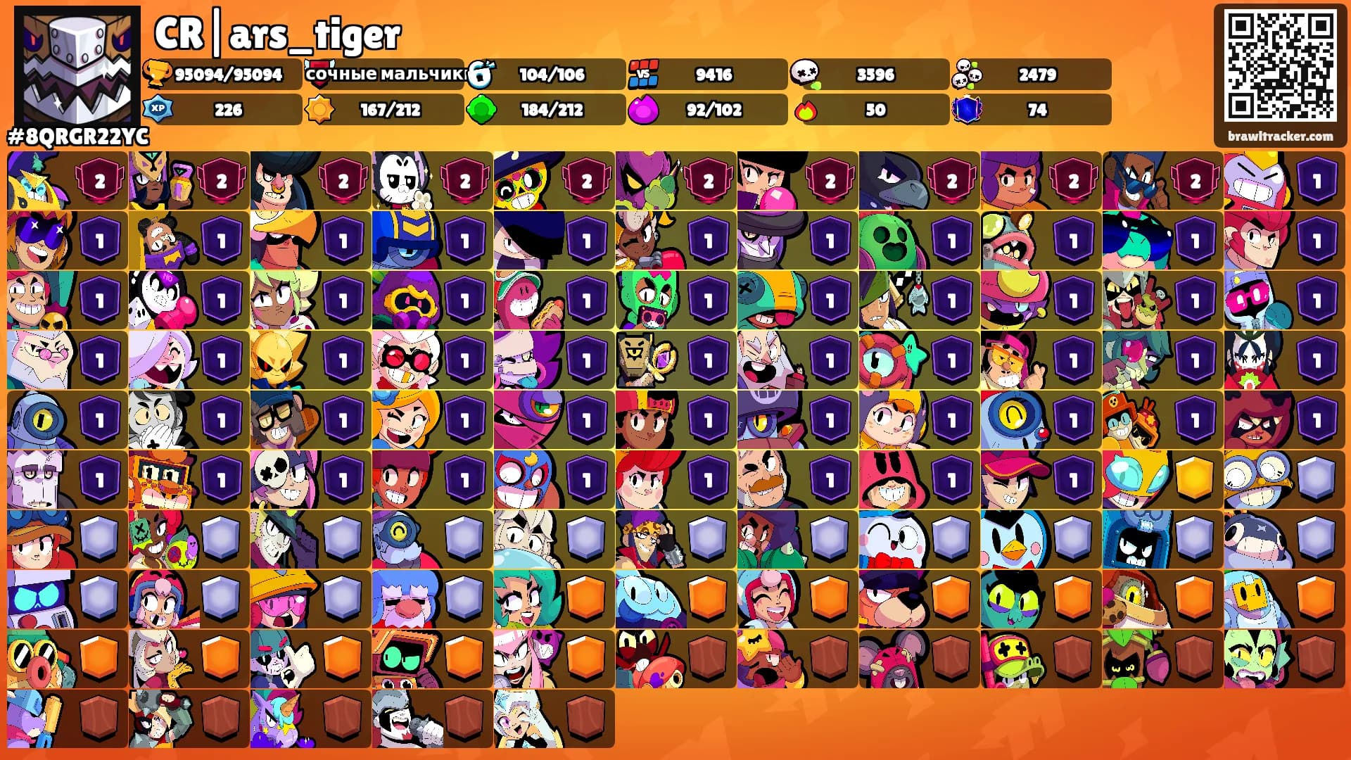 CR|ars_tiger's Ranks