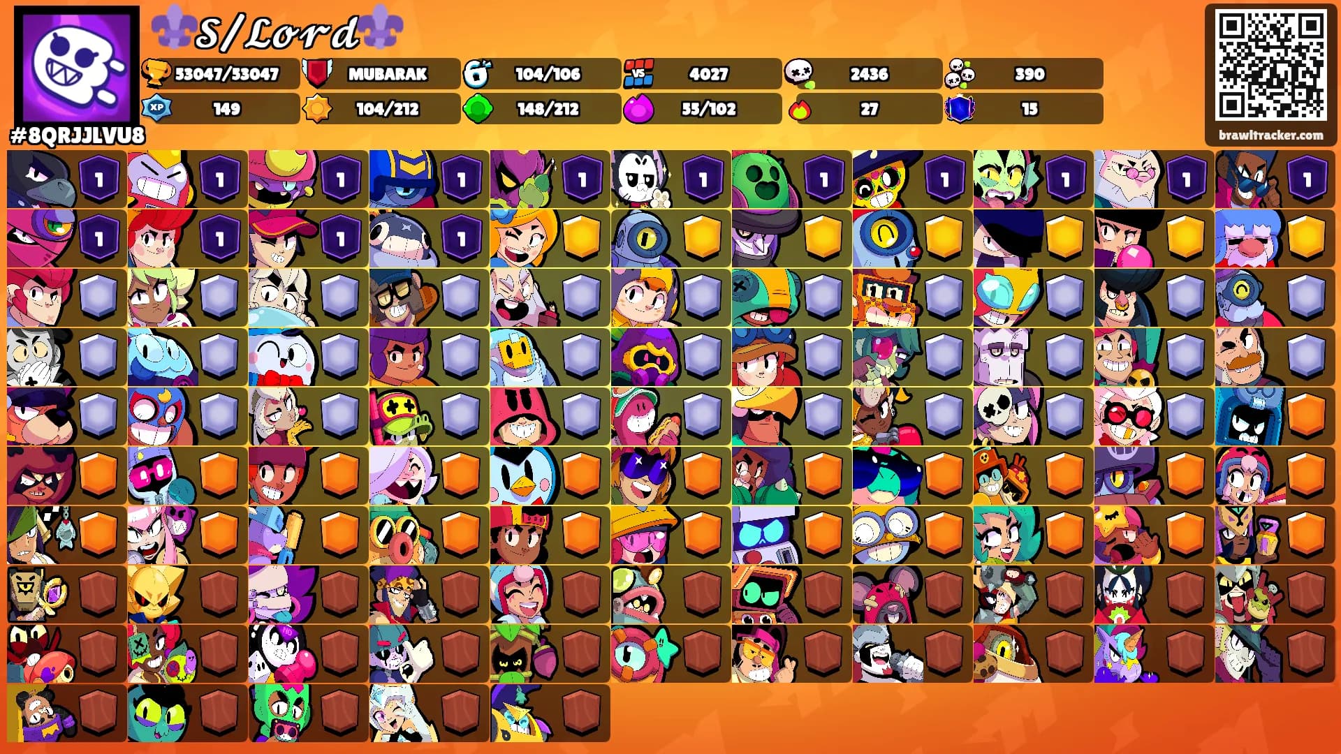 ⚜️𝓢/𝓛𝓸𝓻𝓭⚜️'s Ranks