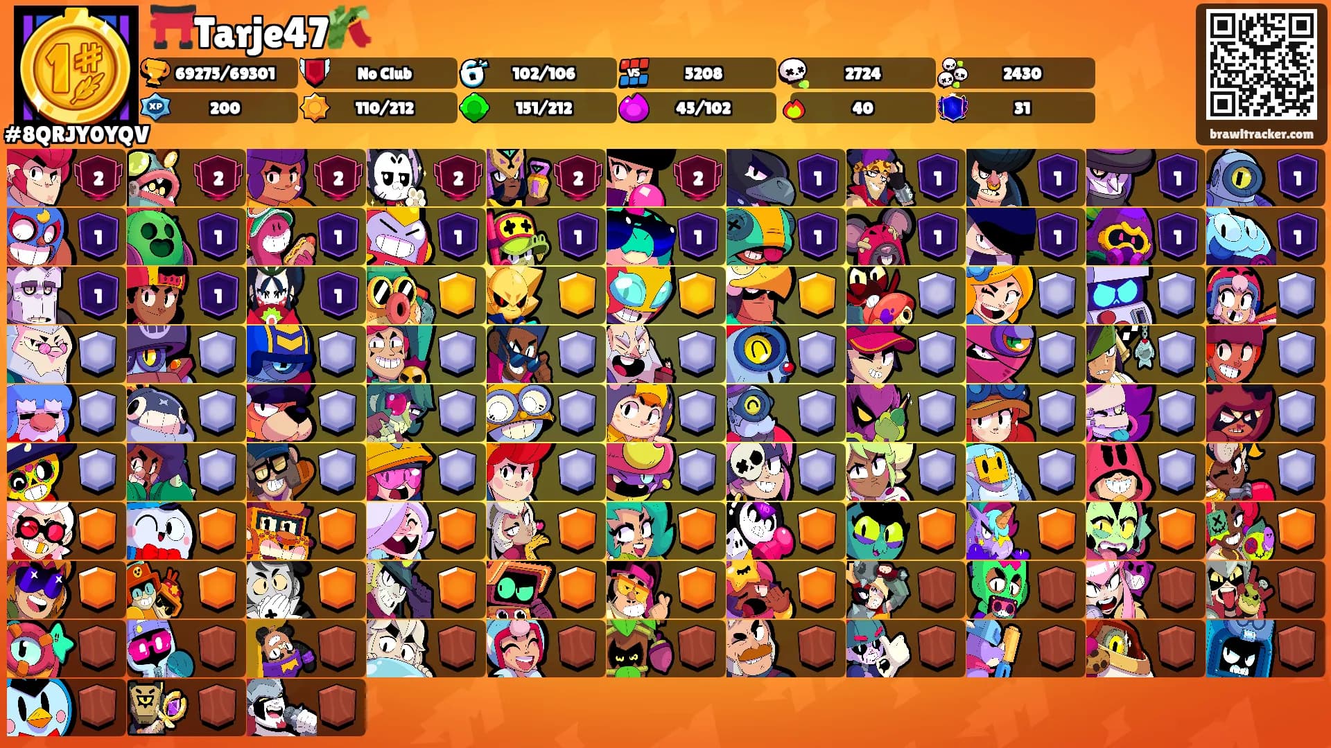 ⛩️Tarje47🎋's Ranks
