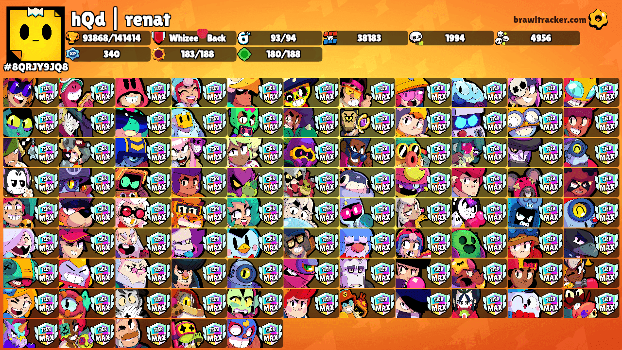 hQd | renat's Ranks
