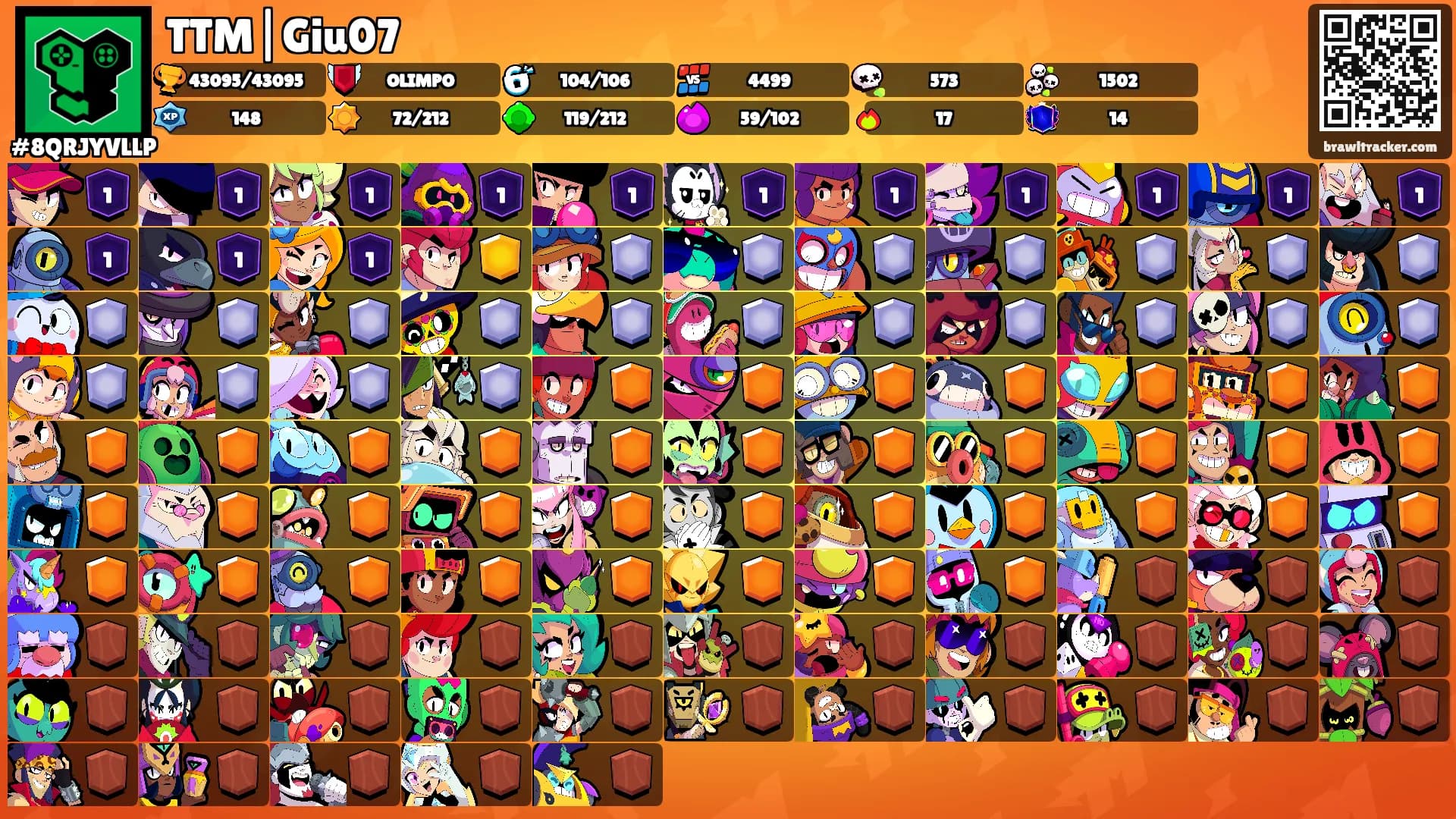 TTM|Giu07's Ranks