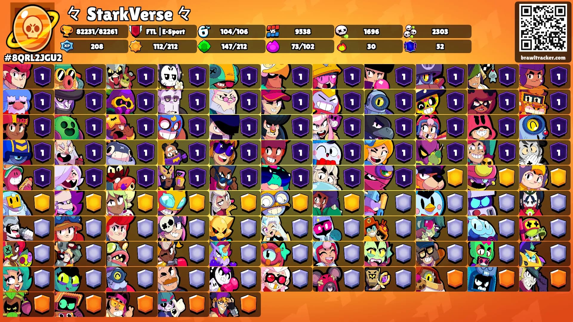 々 StarkVerse 々's Ranks