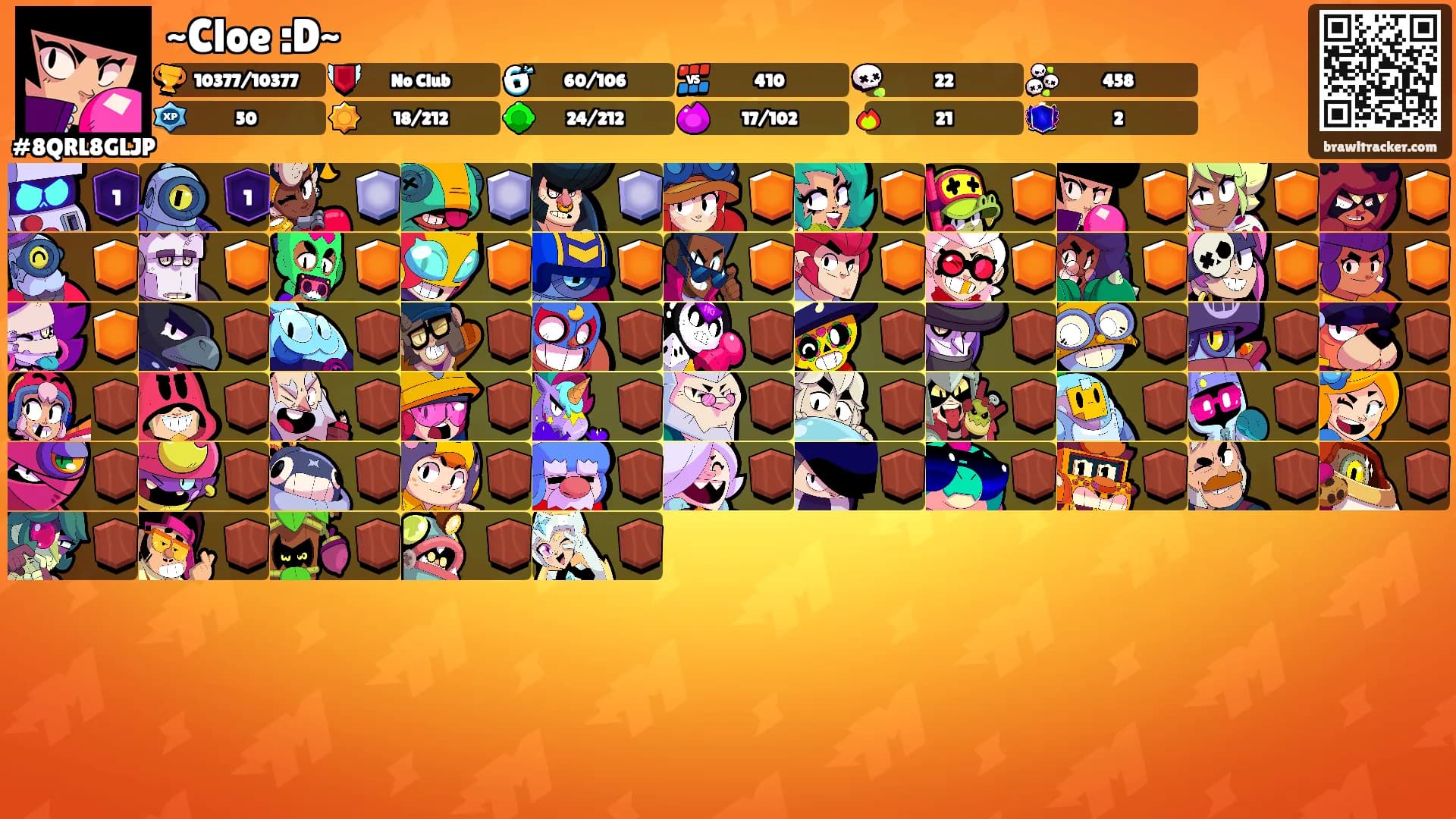 ~Cloe :D~'s Ranks