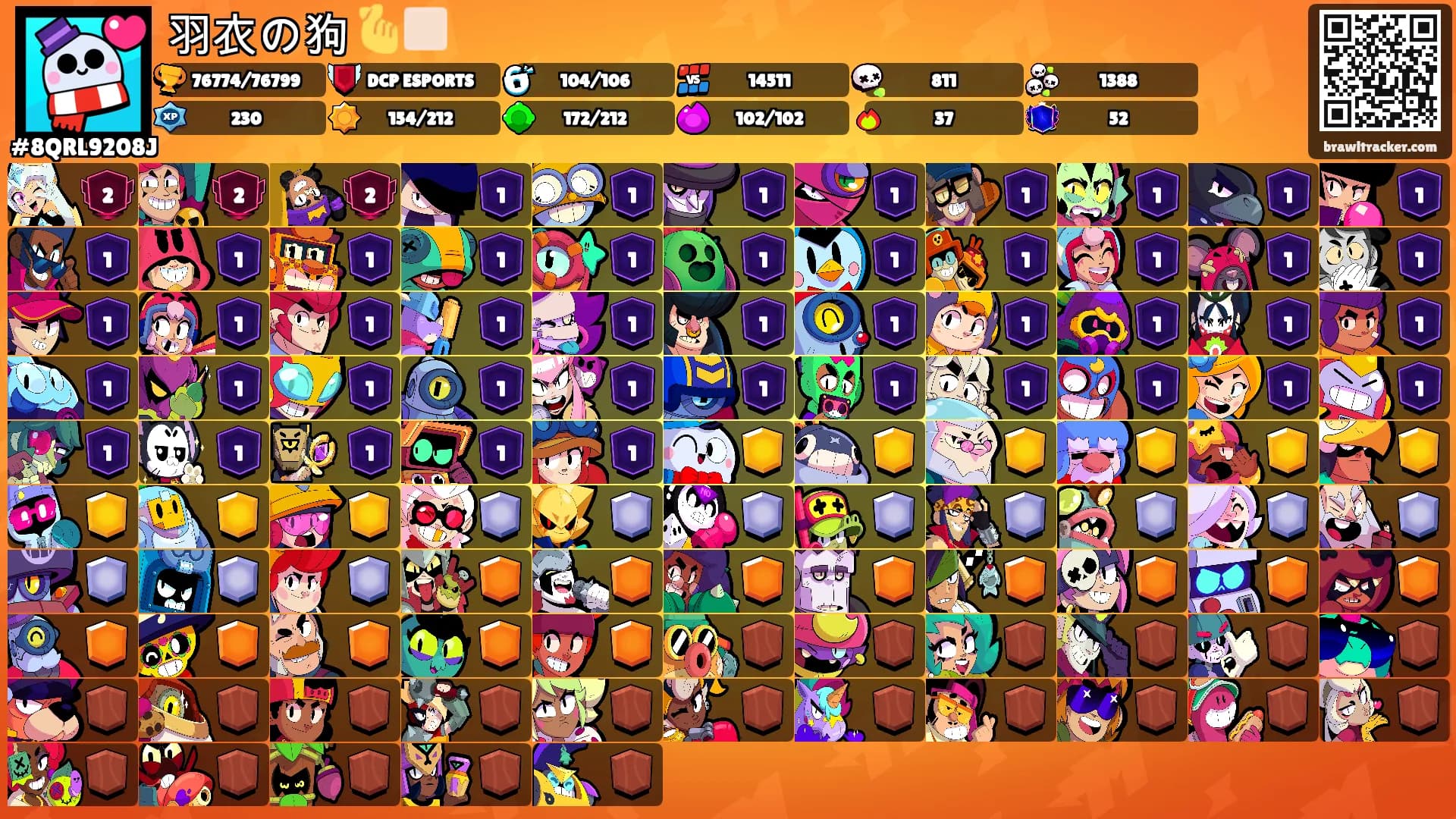 羽衣の狗 🫰🏻's Ranks