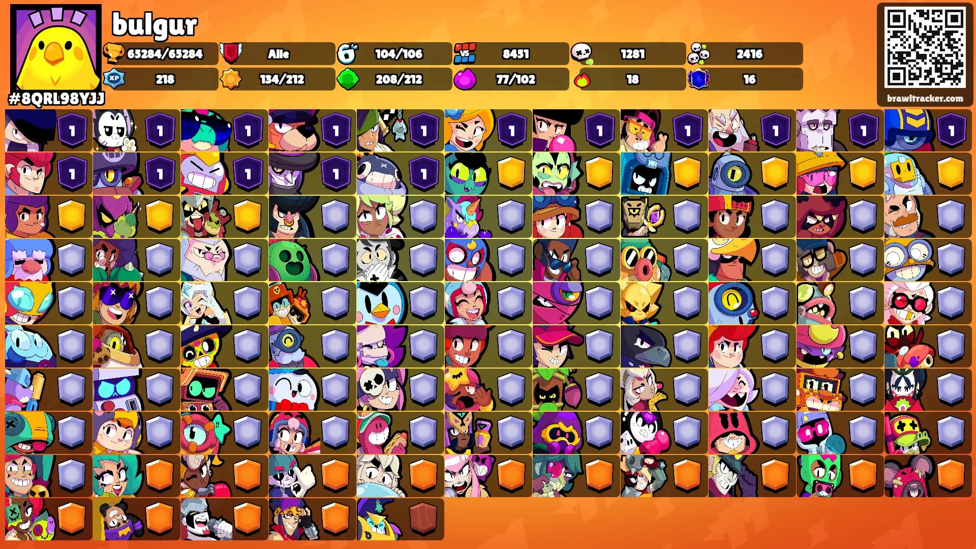 bulgur's Ranks