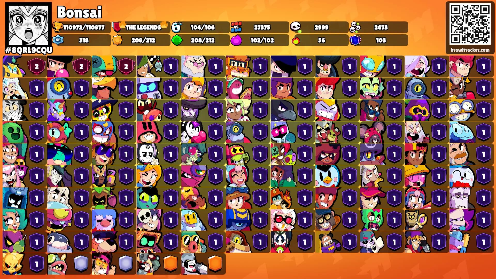 Bonsai's Ranks
