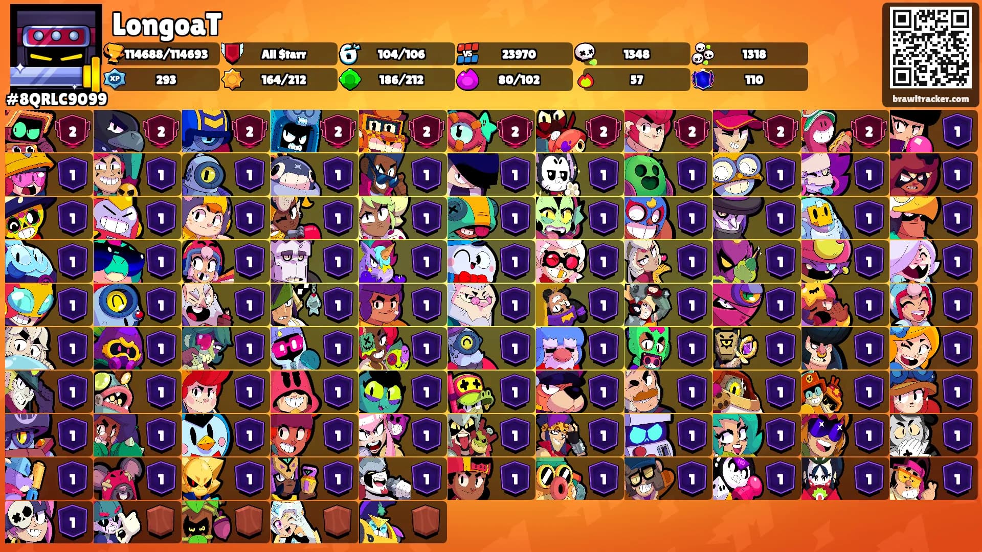 LongoaT's Ranks