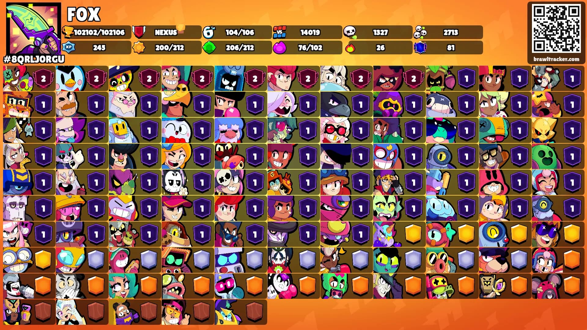 F0X's Ranks