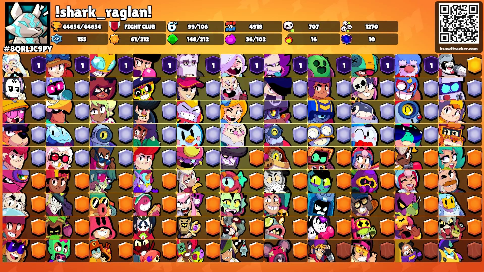 !shark_raglan!'s Ranks