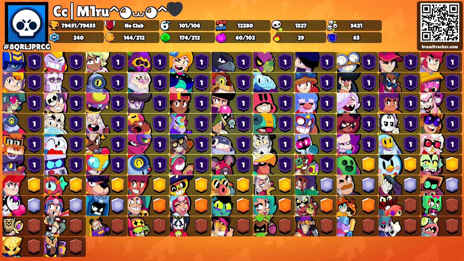 Cc|M1ru^◕⩊◕^🖤's Ranks