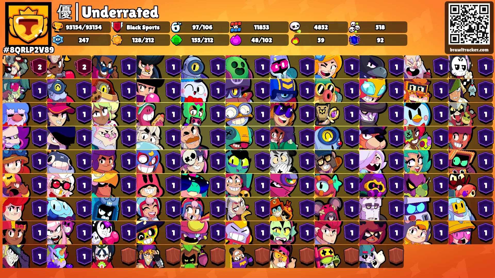 優|Underrated's Ranks