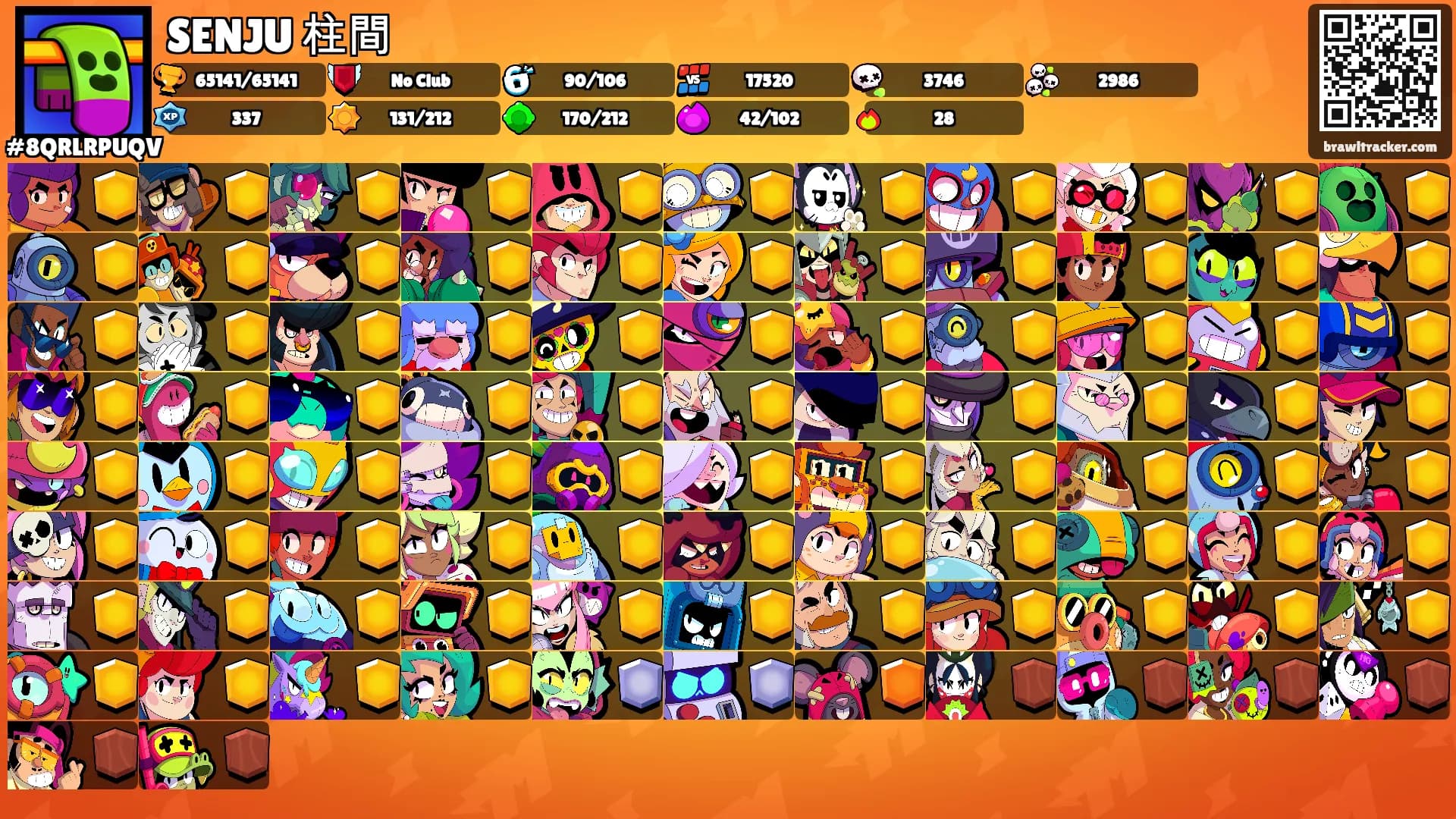 SENJU 柱間's Ranks