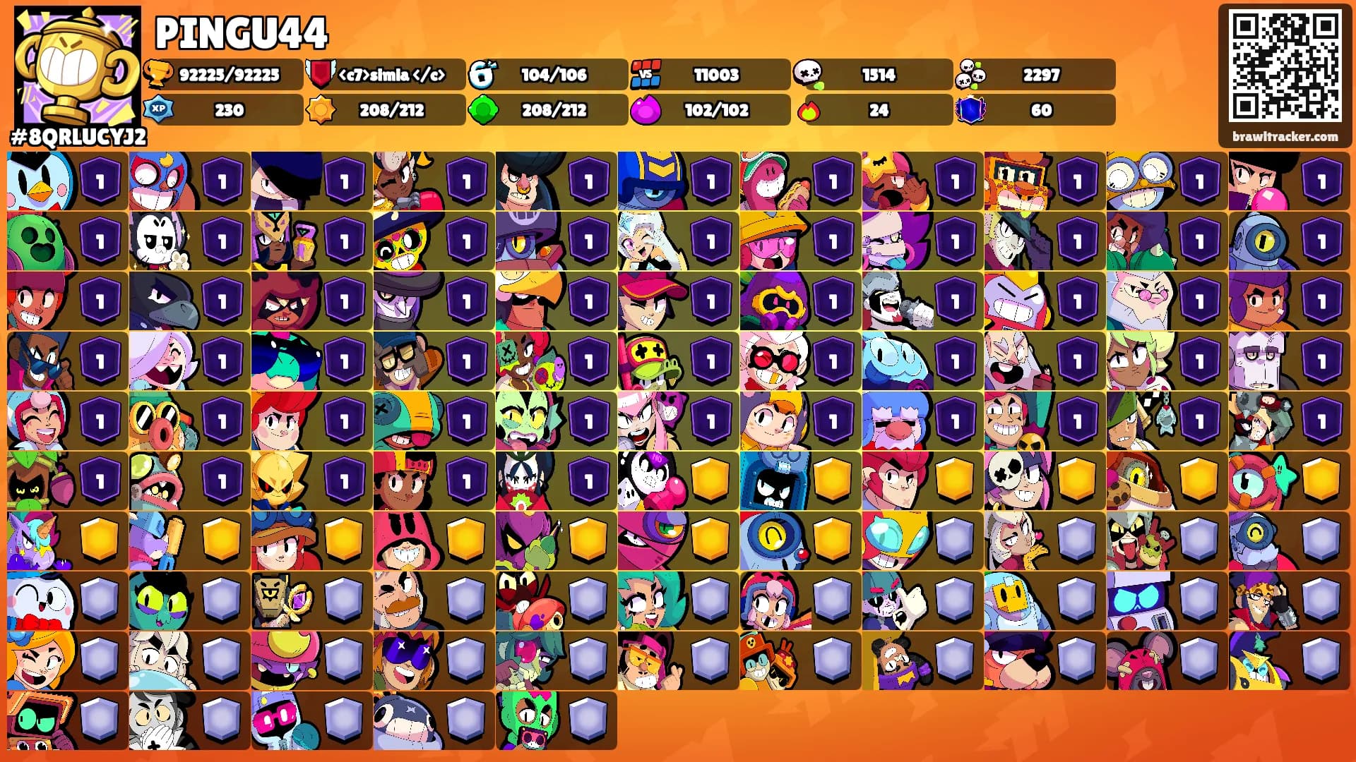 PINGU44's Ranks