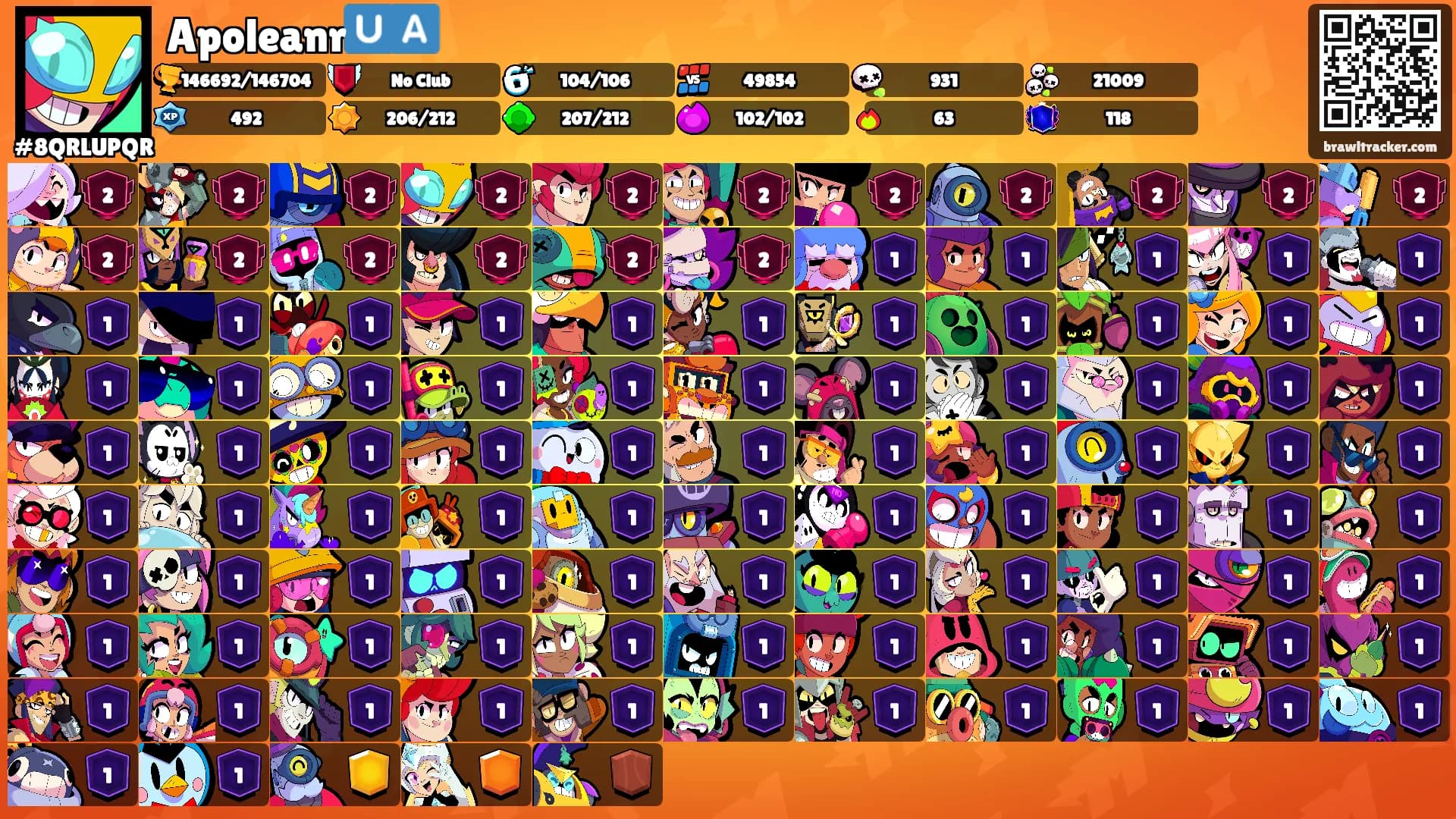 Apoleanr🇺🇦's Ranks