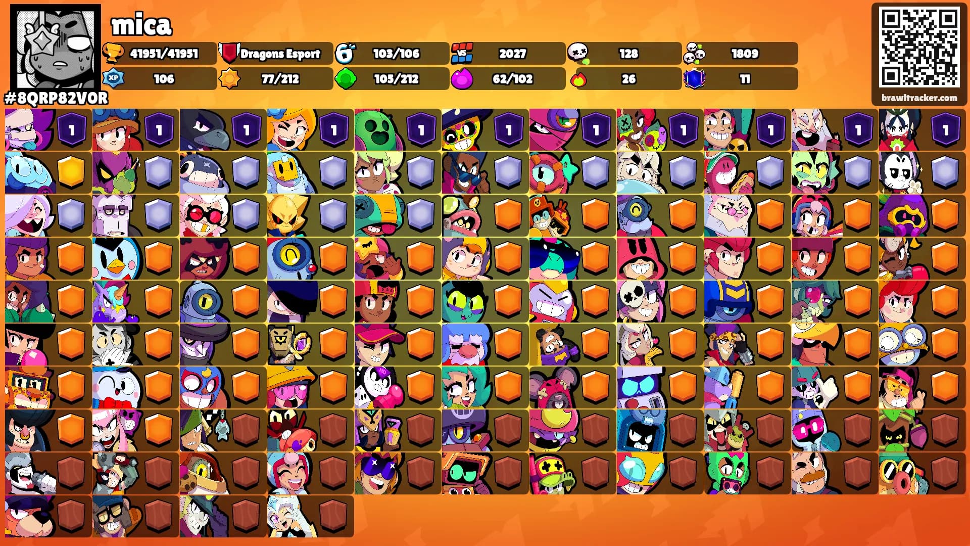 mica's Ranks