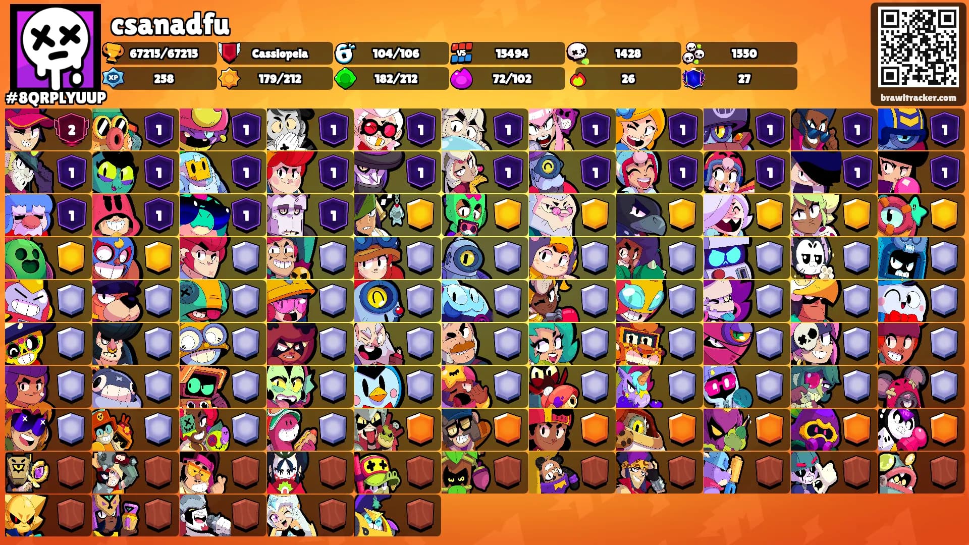 csanadfu's Ranks