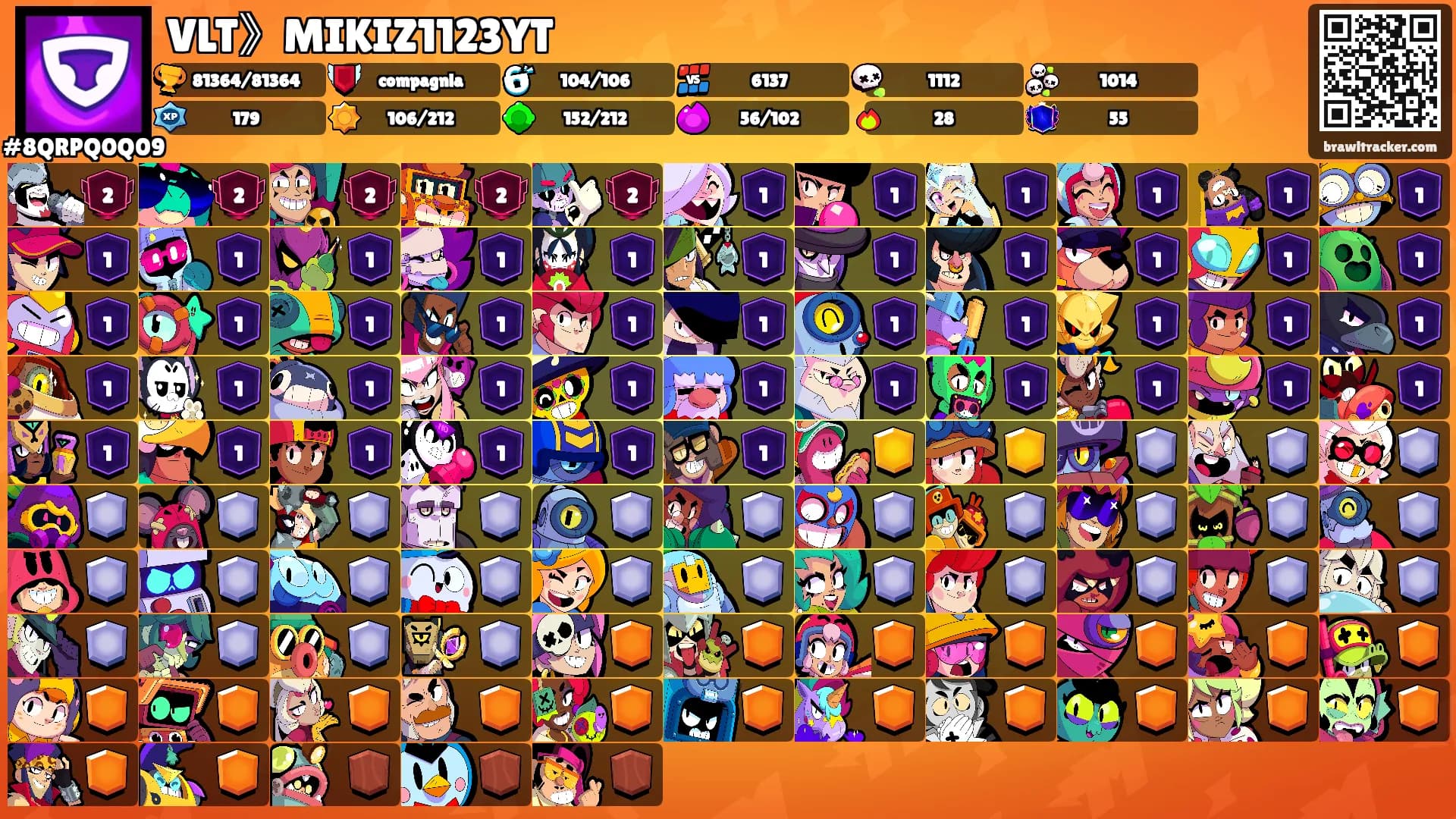 VLT》MIKIZ1123YT's Ranks