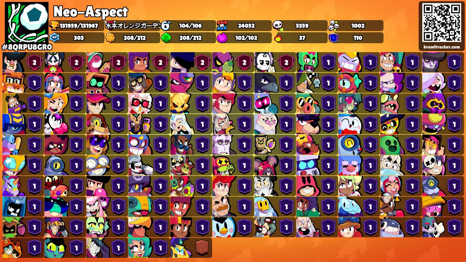 Neo-Aspect's Ranks