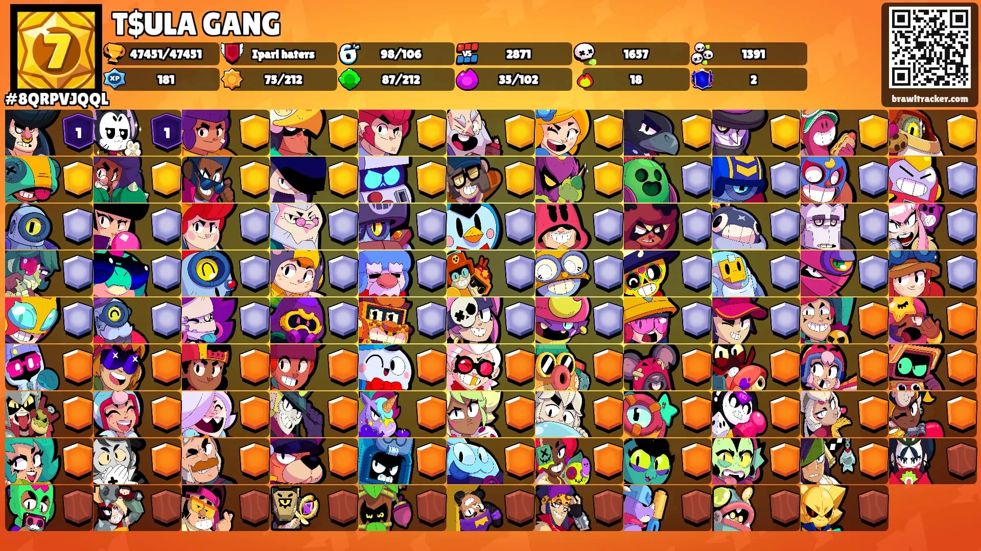 T$ULA GANG's Ranks