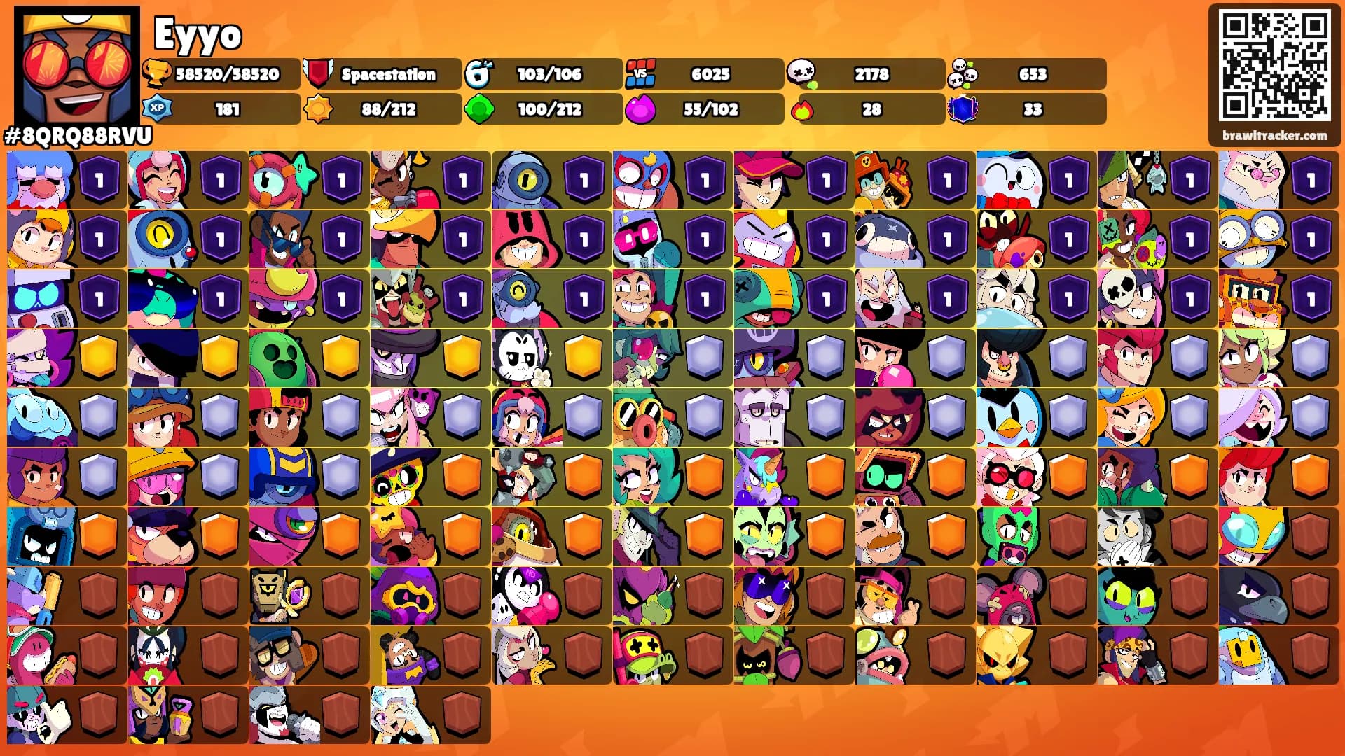 Eyyo's Ranks