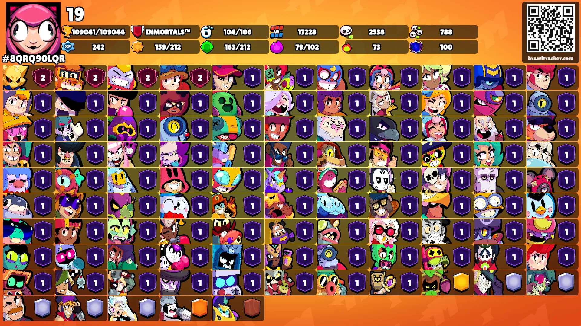 19's Ranks