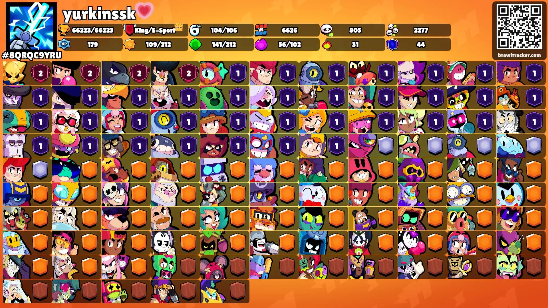 yurkinssk💗's Ranks