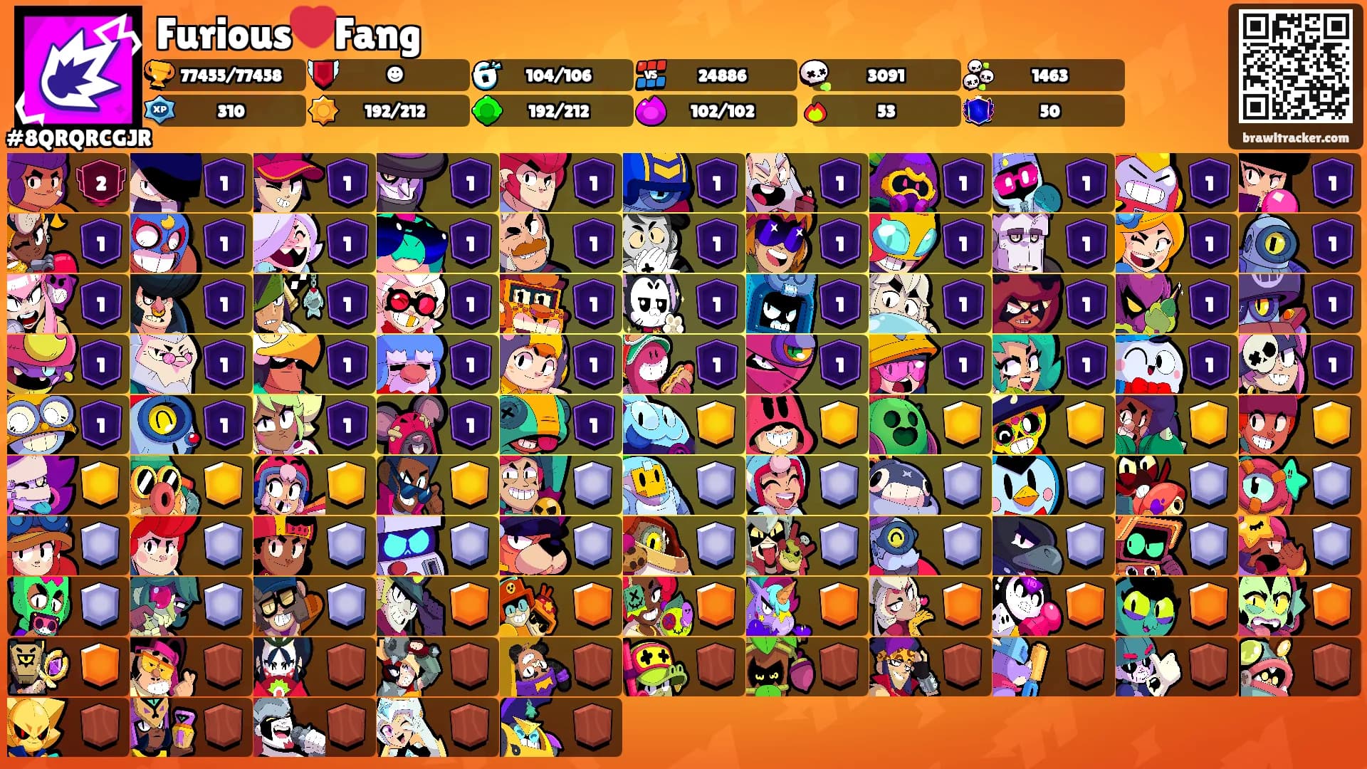 Furious❤️Fang's Ranks