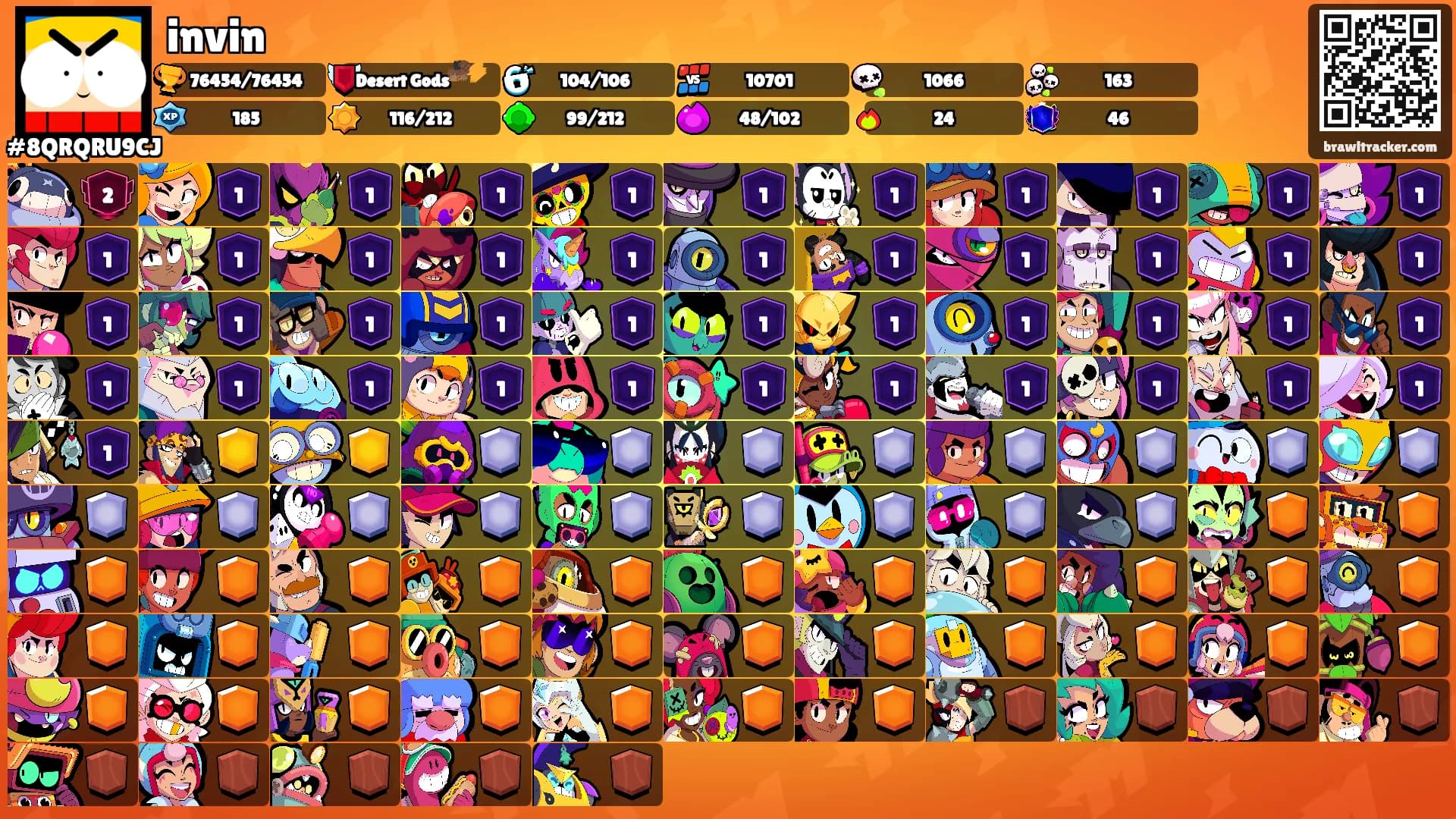 invin's Ranks