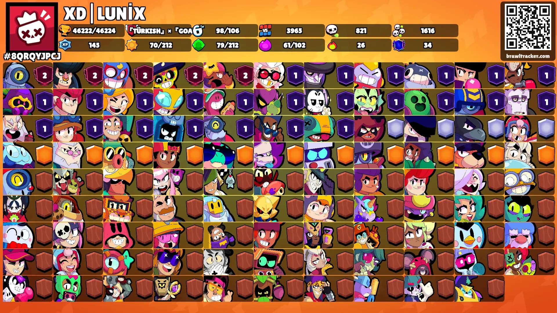 XD|LUNİX's Ranks