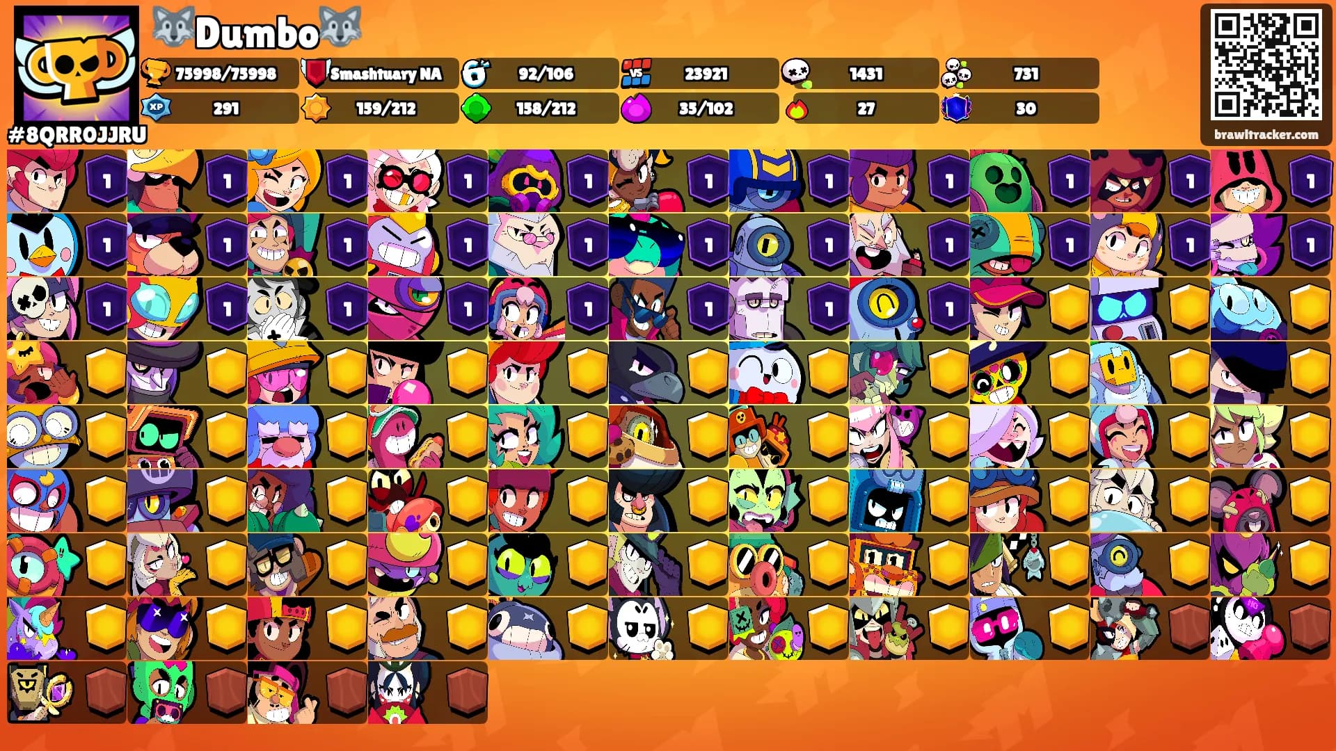🐺Dumbo🐺's Ranks