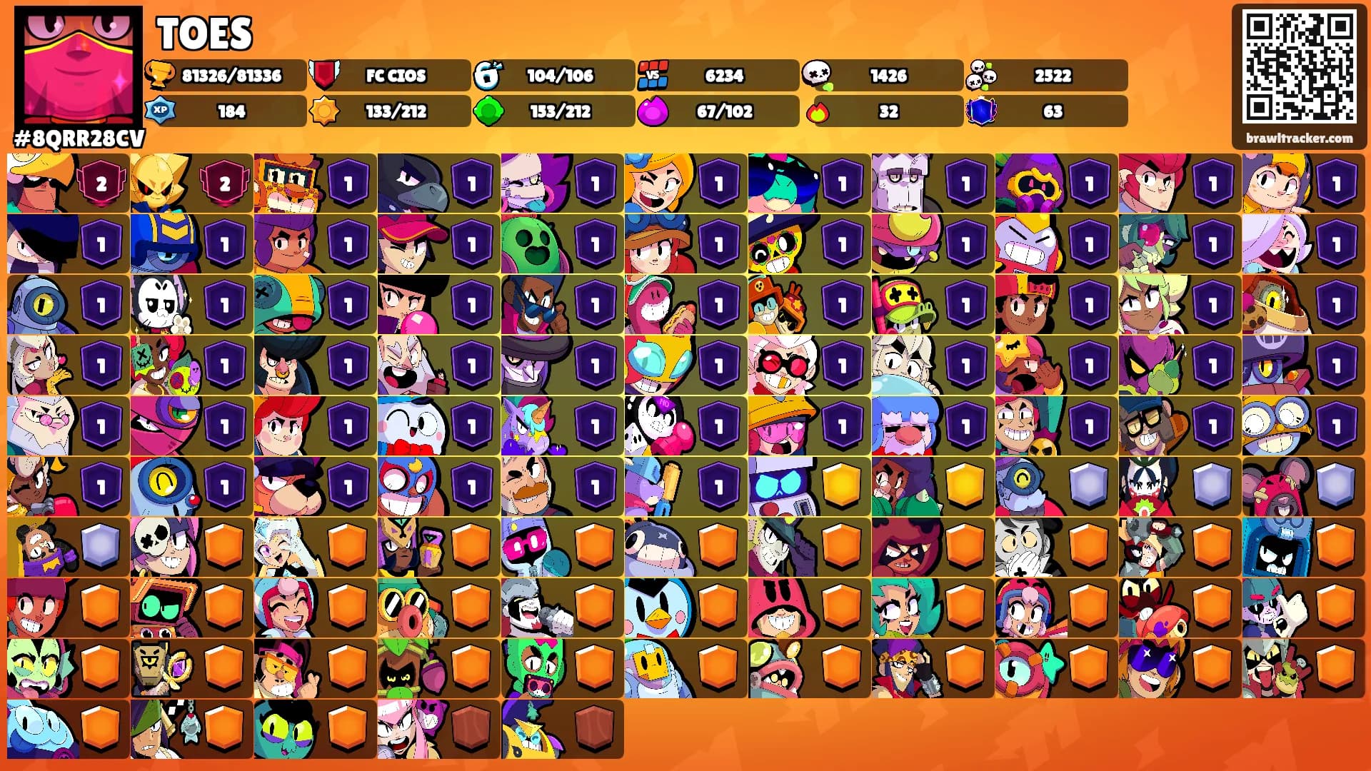 TOES's Ranks