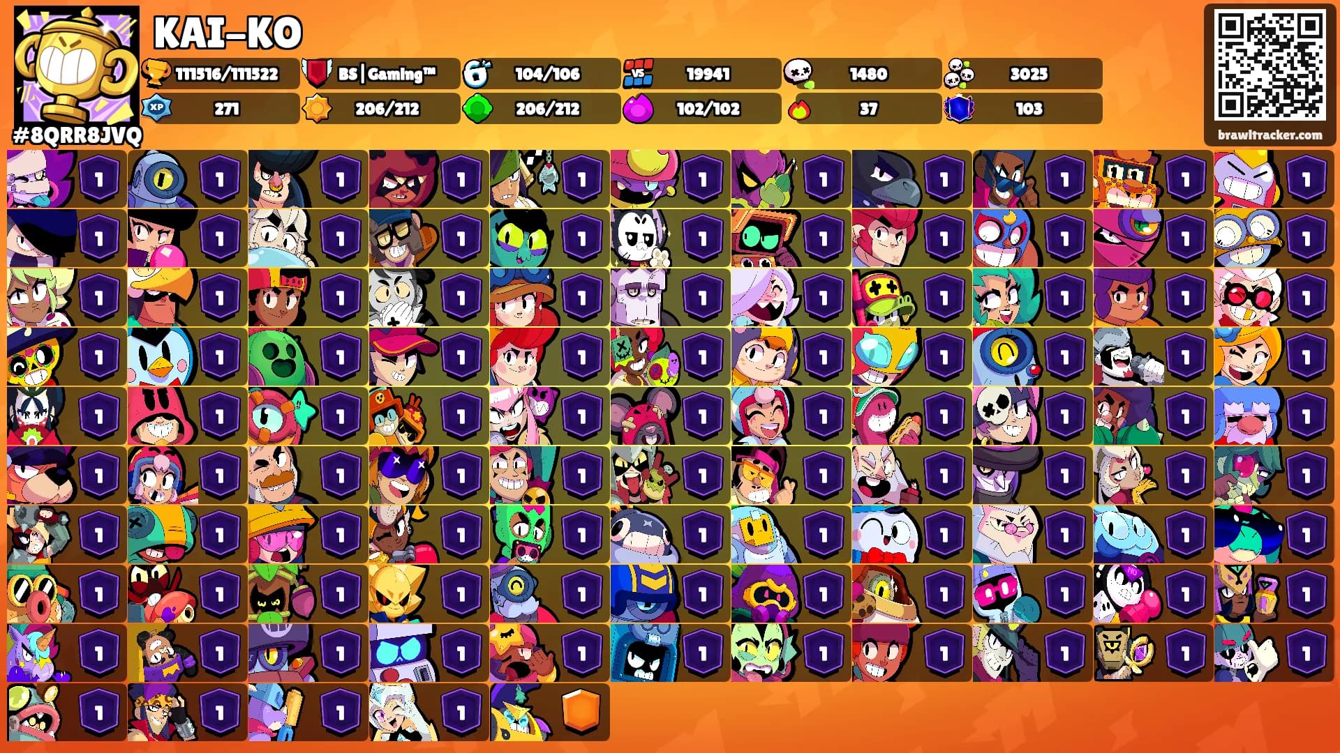 KAI-KO's Ranks