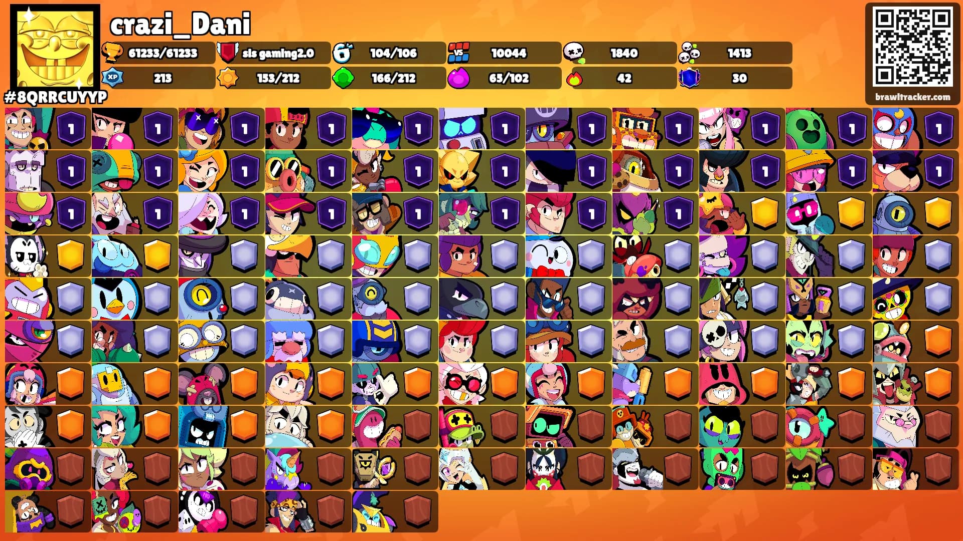 crazi_Dani's Ranks