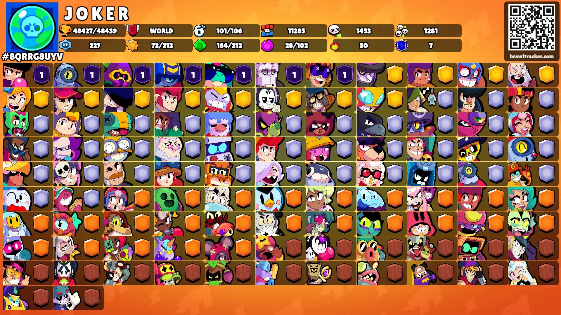 J꙰O꙰K꙰E꙰R꙰'s Ranks