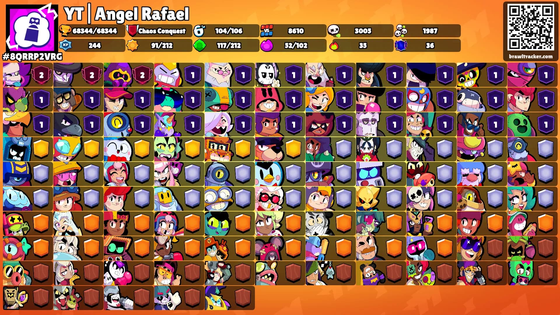 YT|Angel Rafael's Ranks