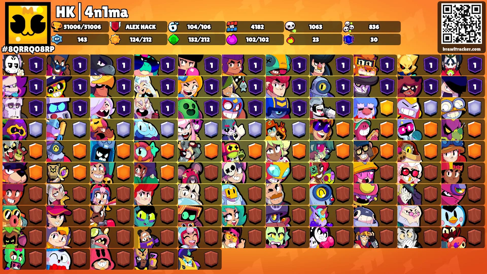 HK|4n1ma's Ranks