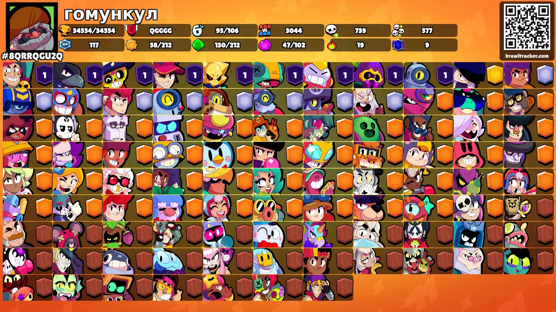 гомункул's Ranks