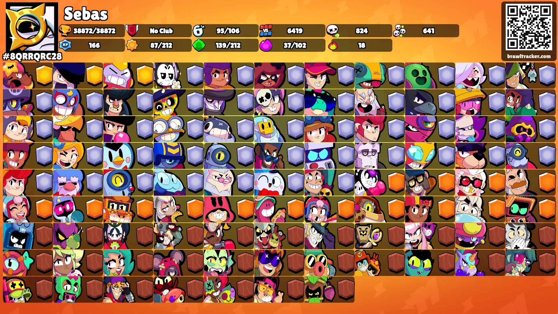 Sebas's Ranks
