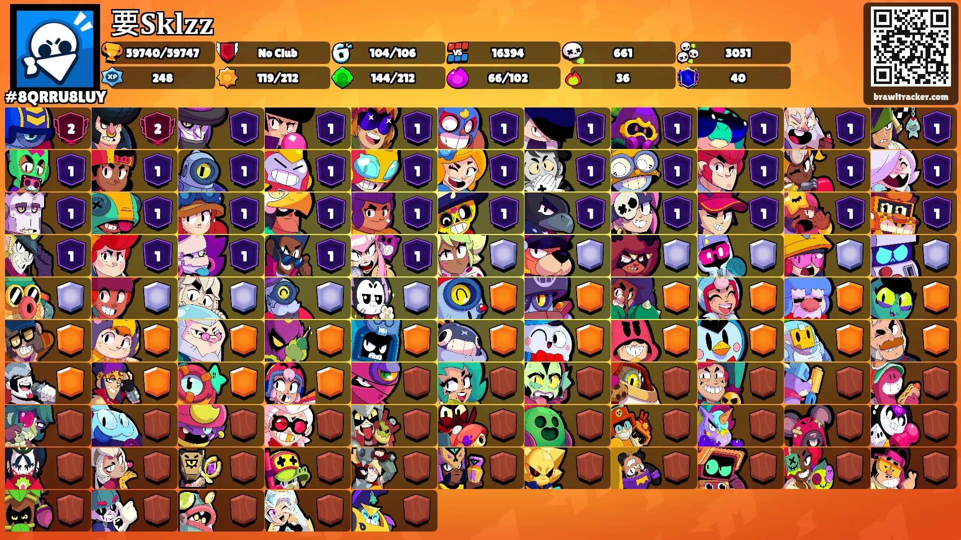 要𝐒𝐤𝐥𝐳𝐳's Ranks