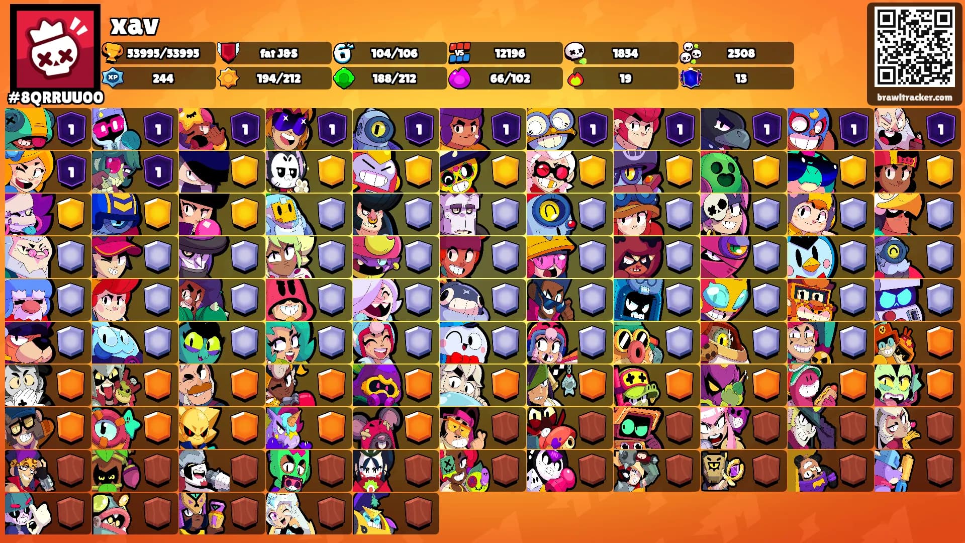 xav's Ranks