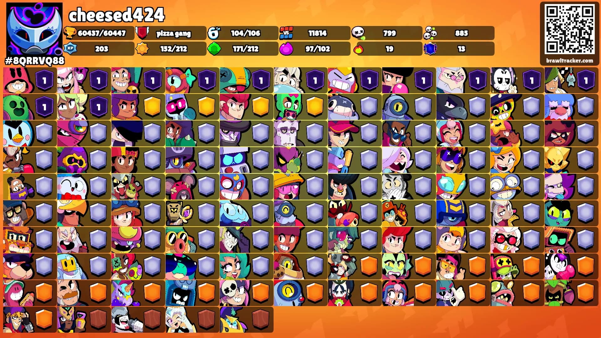 cheesed424's Ranks