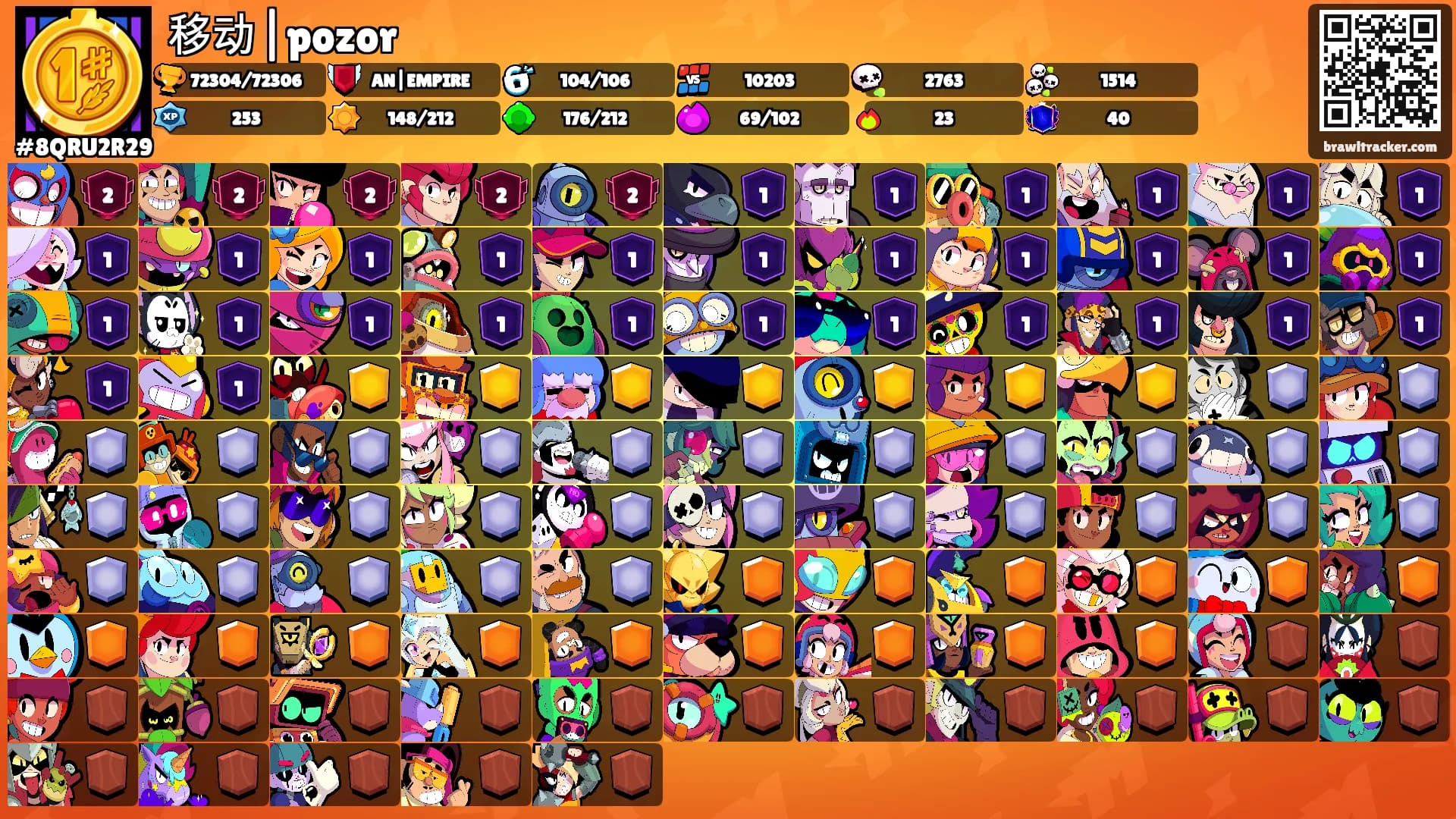 移动|pozor's Ranks