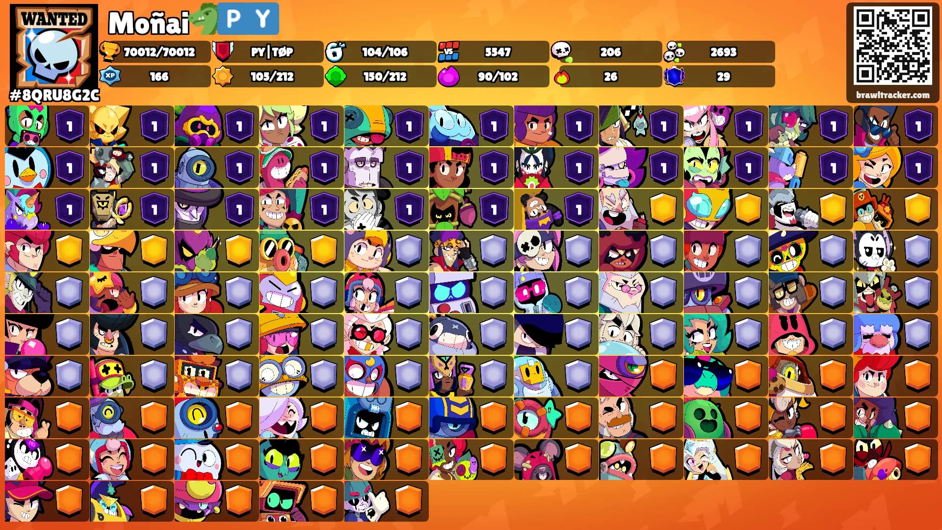 Moñai🐲🇵🇾's Ranks