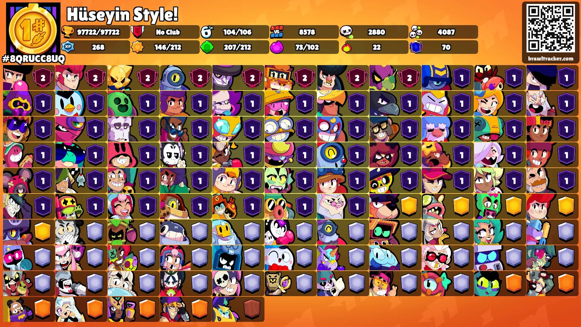 Hüseyin Style!'s Ranks