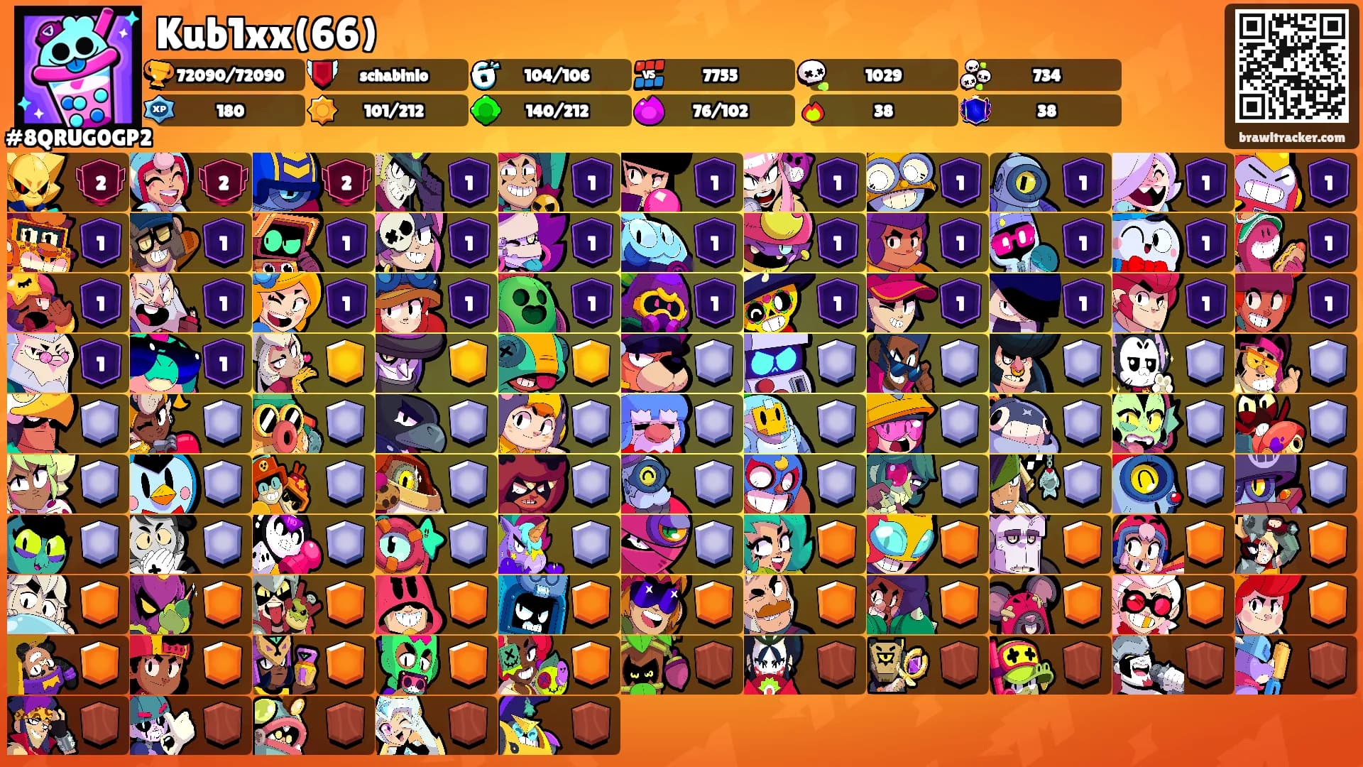 Kub1xx(66)'s Ranks