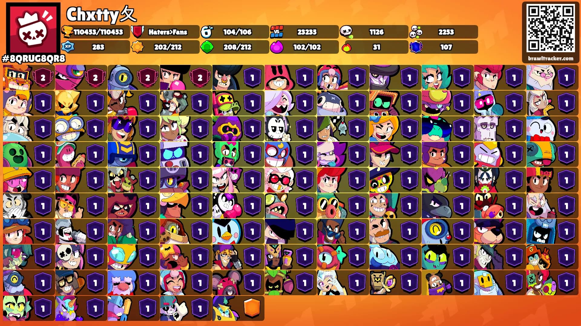 Chxtty夂's Ranks