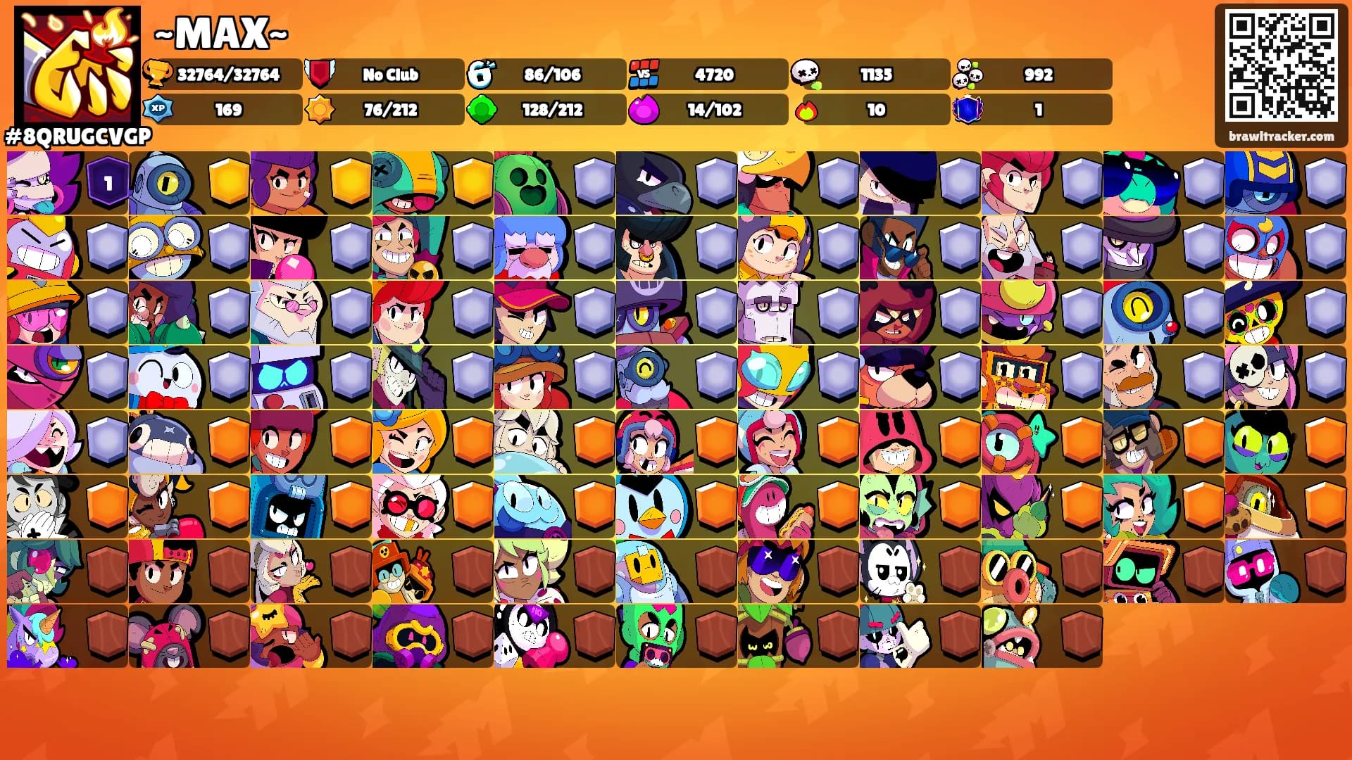 ~MAX~'s Ranks