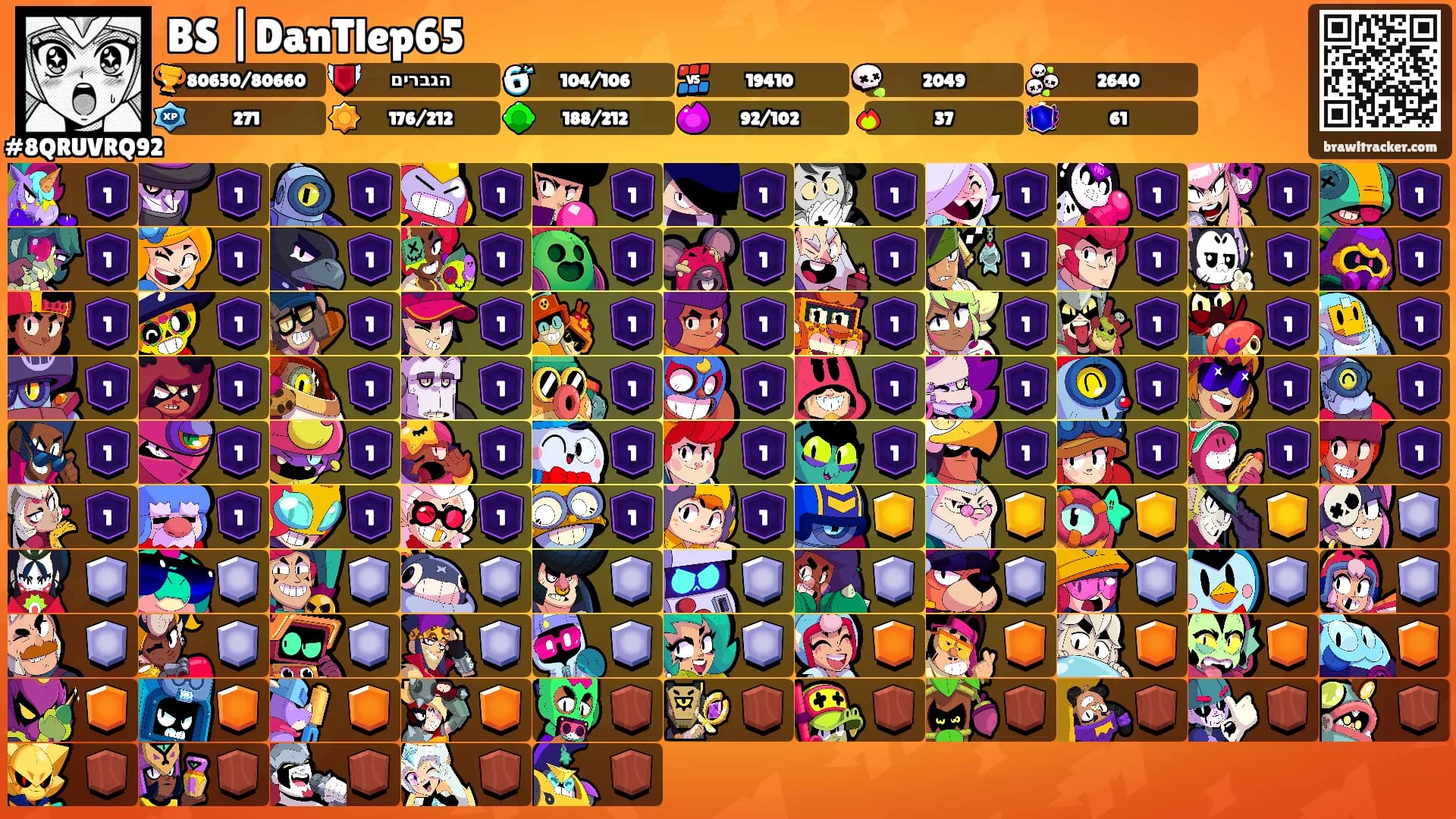 BS |DanTlep65's Ranks