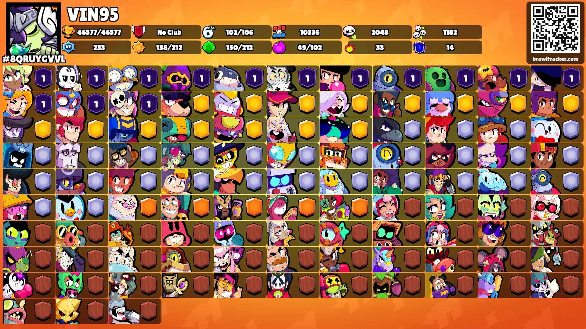 VIN95's Ranks